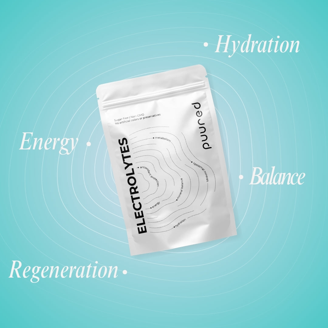 ELEKTROLITY NA CO DZIEŃ